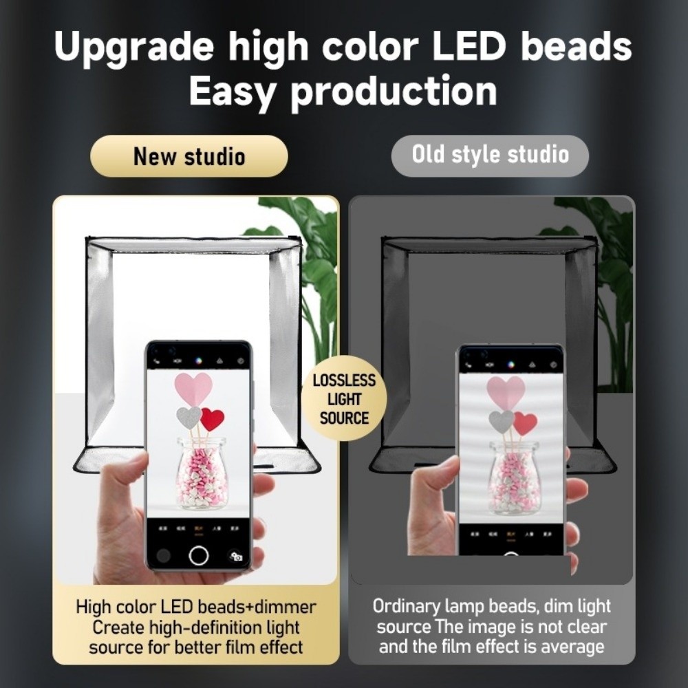 Photography Lighting Board - 45/65cm LED Soft Light Box Mini
