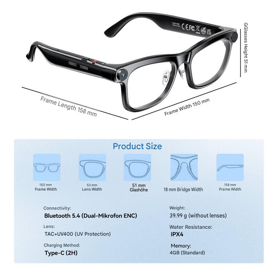 AI Smart Glasses with ChatGPT  - огляд і ціна Photography Lighting Gear