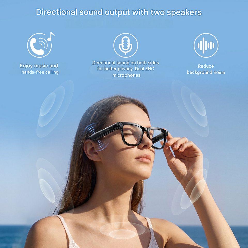 AI Smart Glasses with ChatGPT  - огляд і ціна Photography Lighting Gear