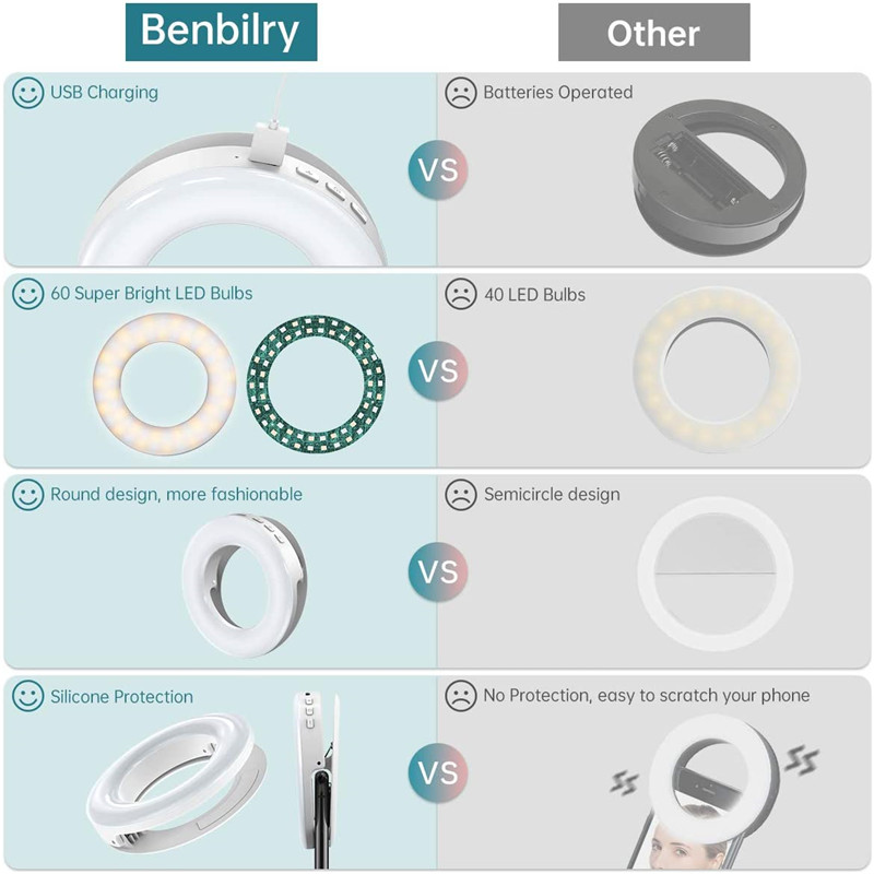 Portable LED Clip Ring Light 4 - огляд і ціна Photography Lighting Stick