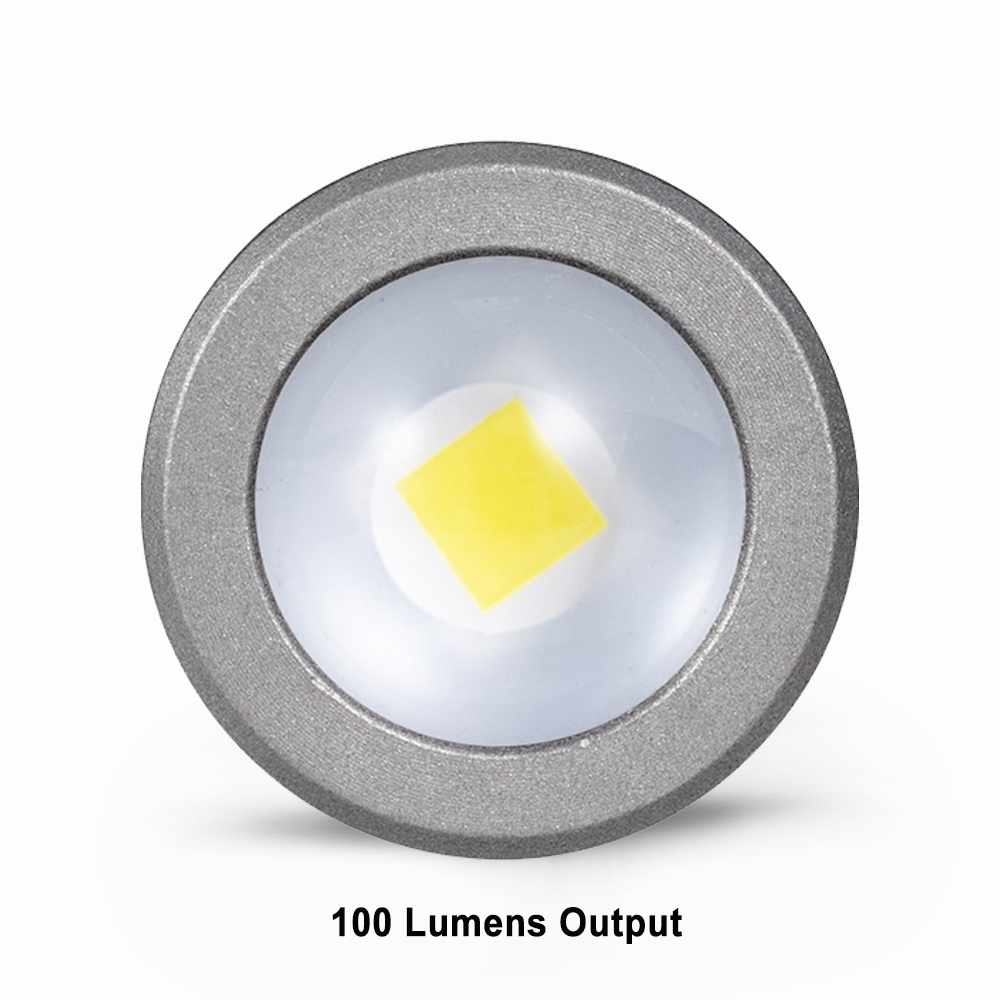 Outdoor Camping Lantern Titani - огляд і ціна Snoot Flash Modifier
