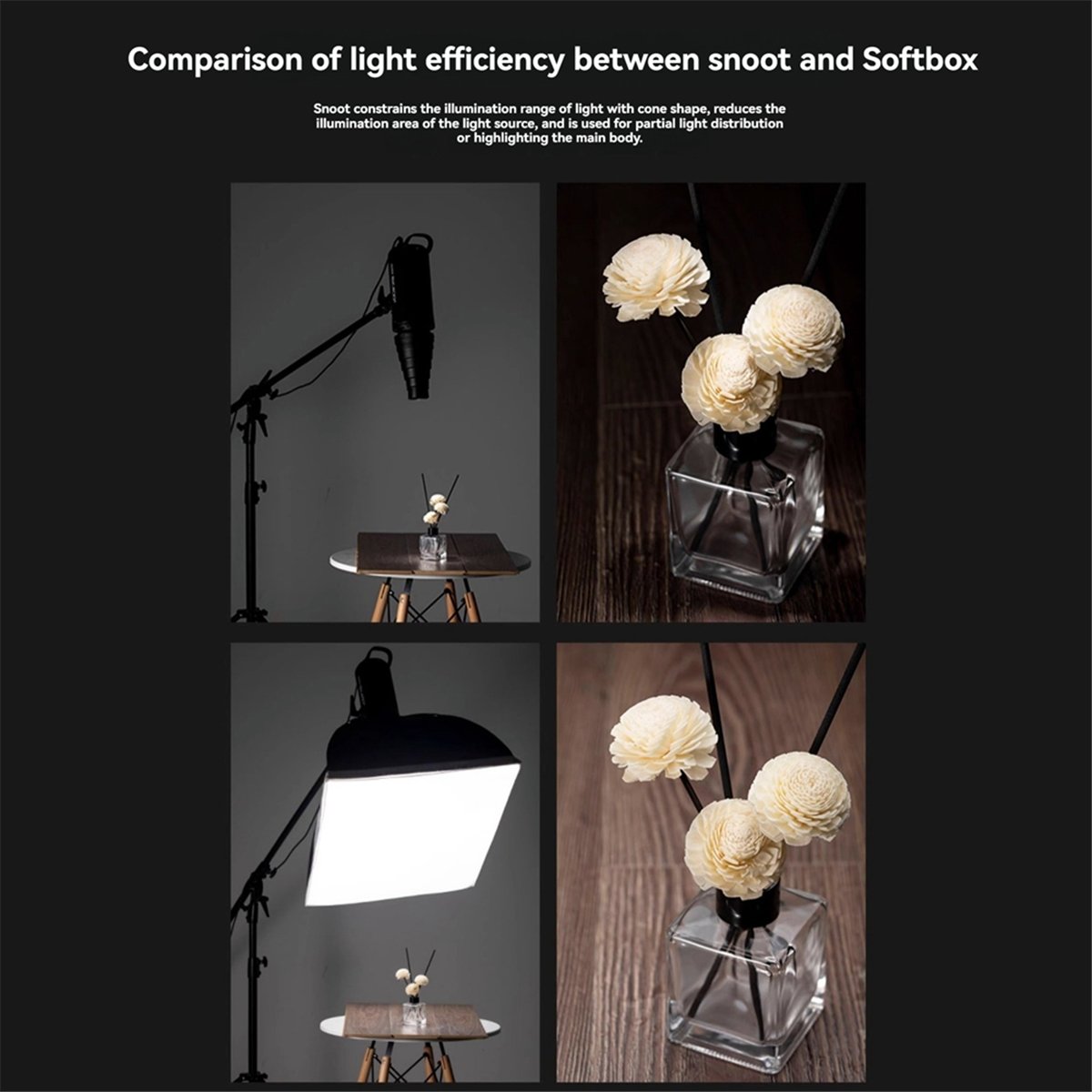 M05K Mount Large Flash Snoot P - огляд і ціна Photography Types Of Lighting