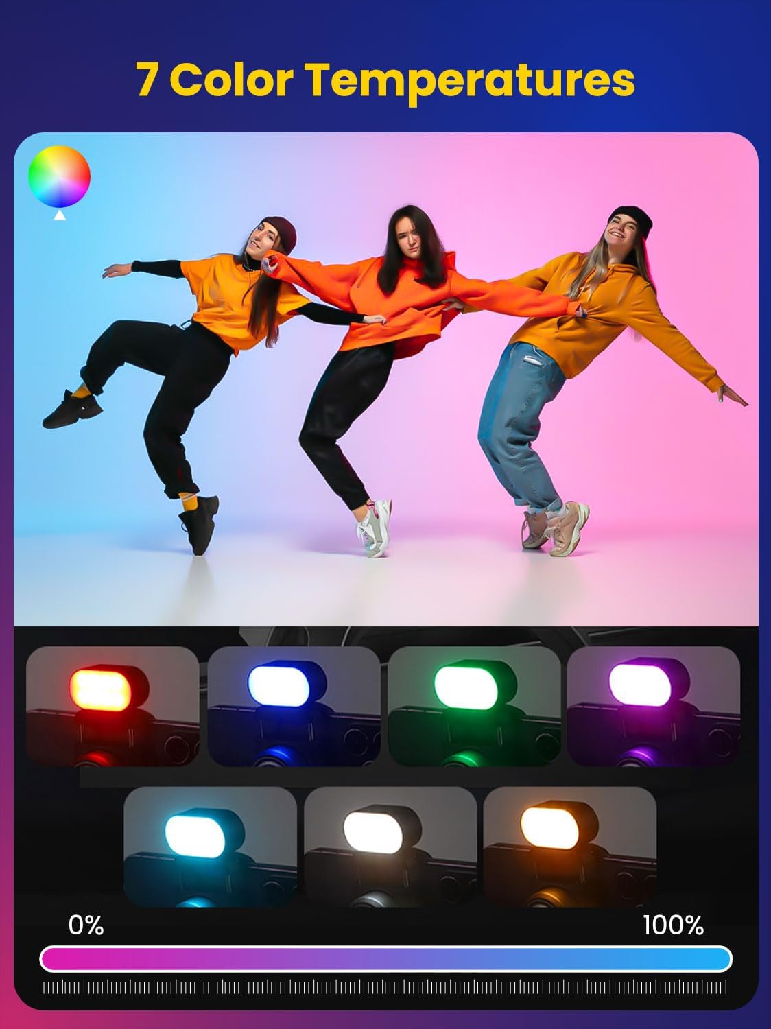 AOCHUAN Mini RGB Magnetic Fill - огляд і ціна Photography Lighting Product