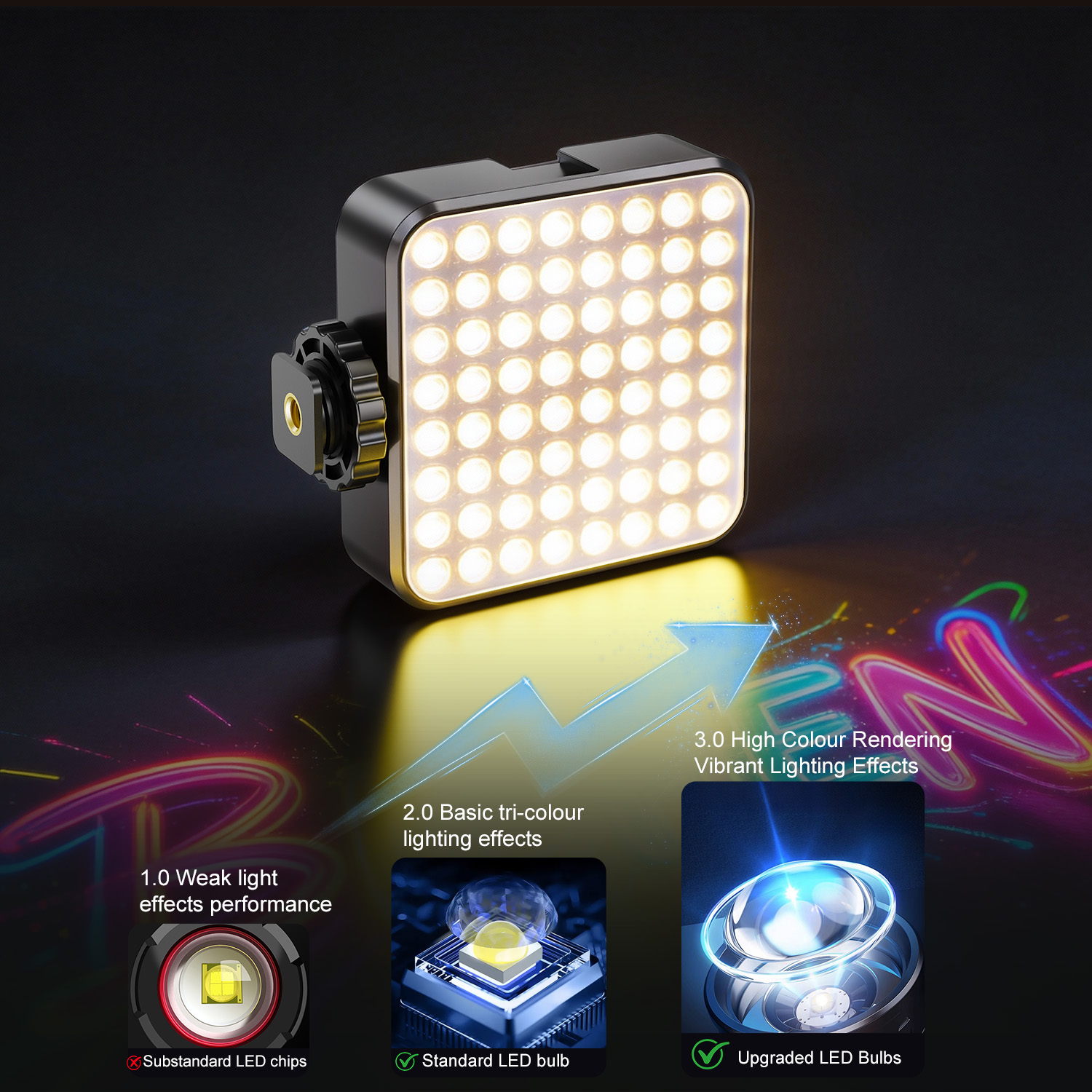 Desiontal X2 Portable RGB Phot - огляд і ціна Photography Types Of Lighting