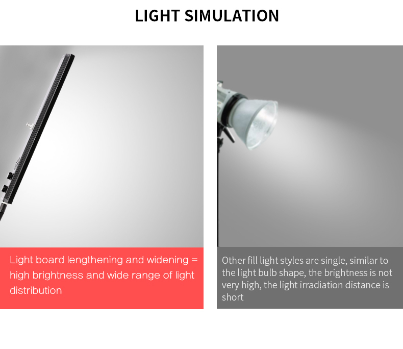 40CM 72W 3200K-5500K Photo Stu - огляд і ціна Photography Lighting Board