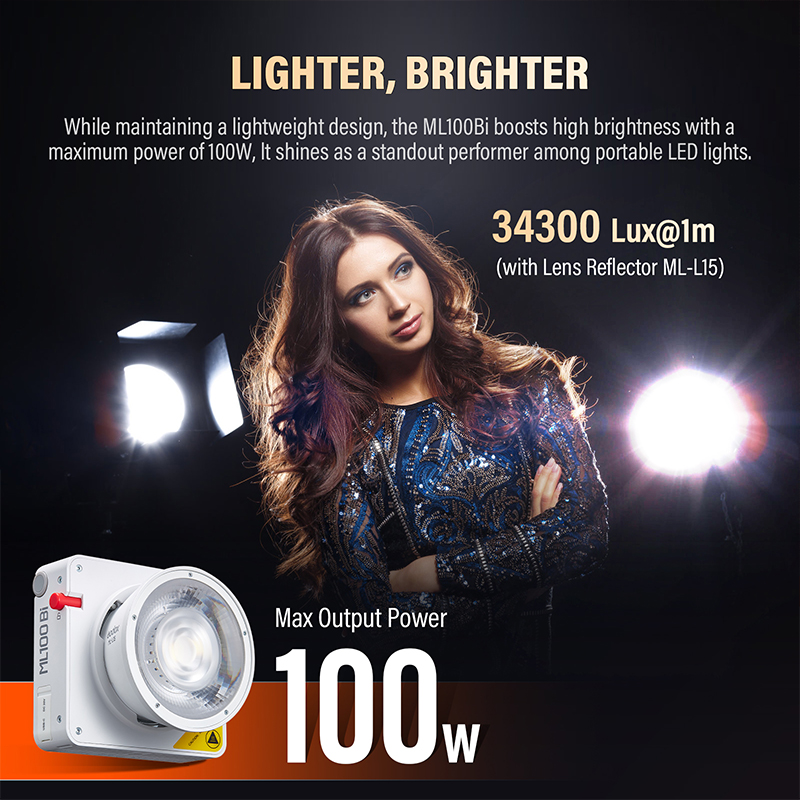 Godox ML100Bi/ML100R Bi-Color  - огляд і ціна Photography Lighting App