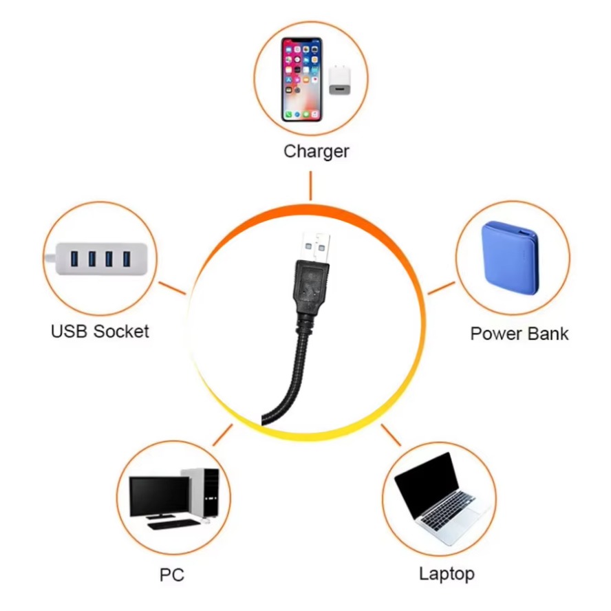 Led 5V Colorful USB Sunset Lam - огляд і ціна Photography Lighting Mood