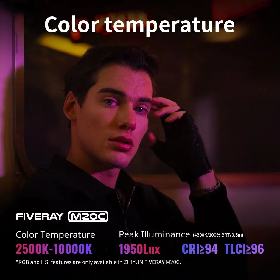 ZHIYUN FIVERAY M20C RGB M20 Bi - огляд і ціна Photography Lighting App