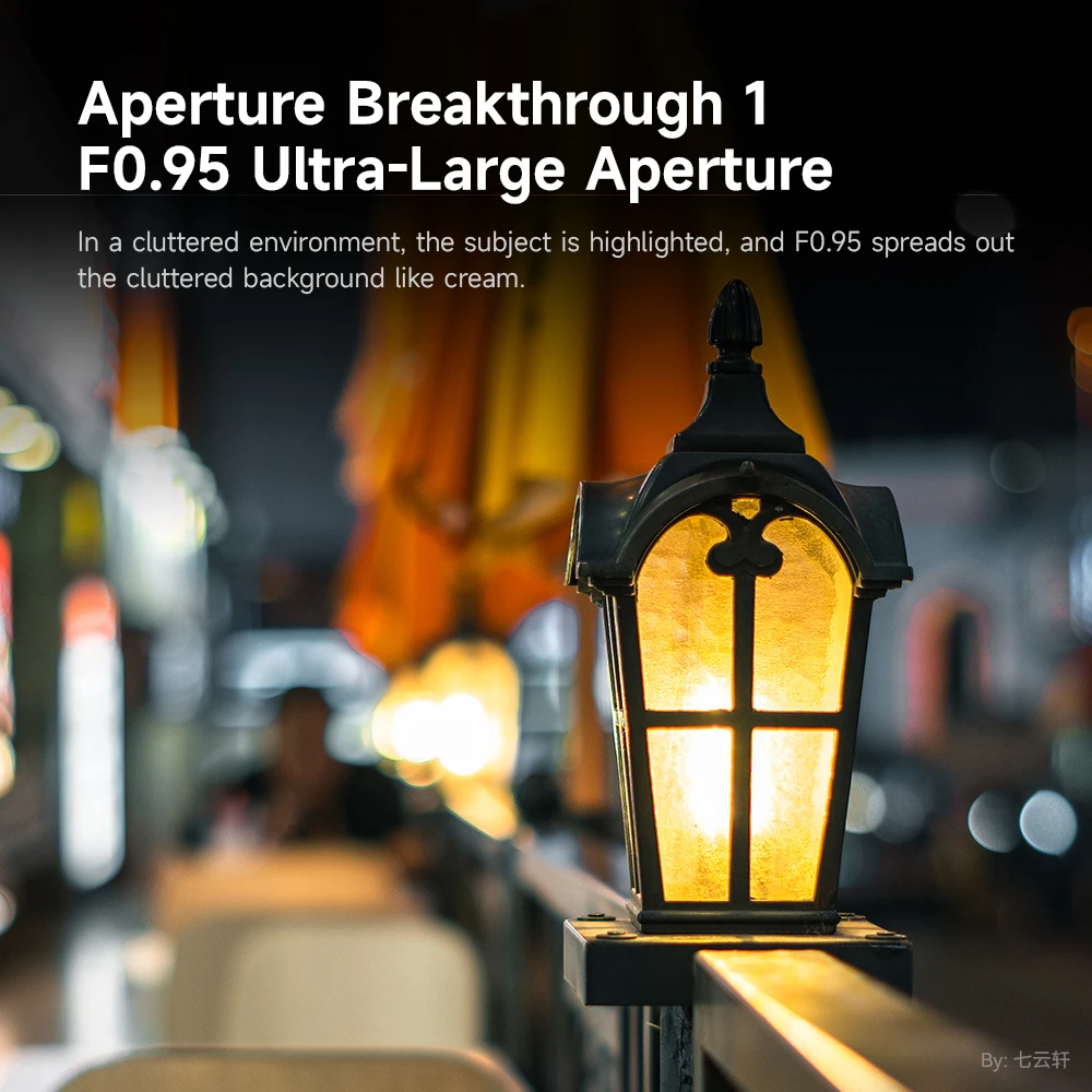 Brightin Star Luminous Lens 35 - огляд і ціна Photography Still Life Lighting