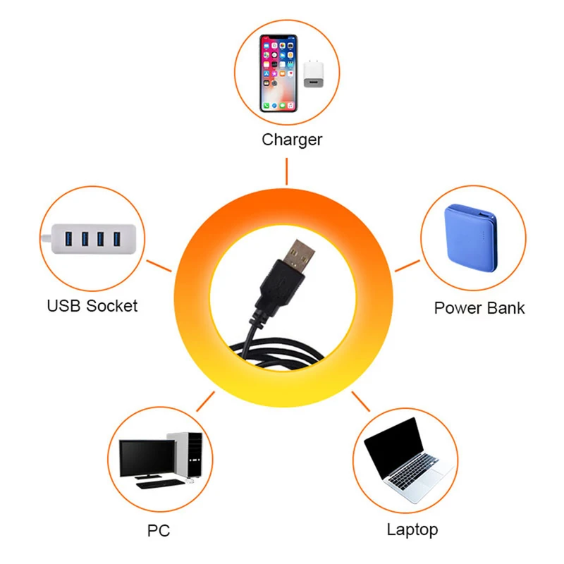 Led USB sunset lamp projector  - огляд і ціна Photography Lighting Mood