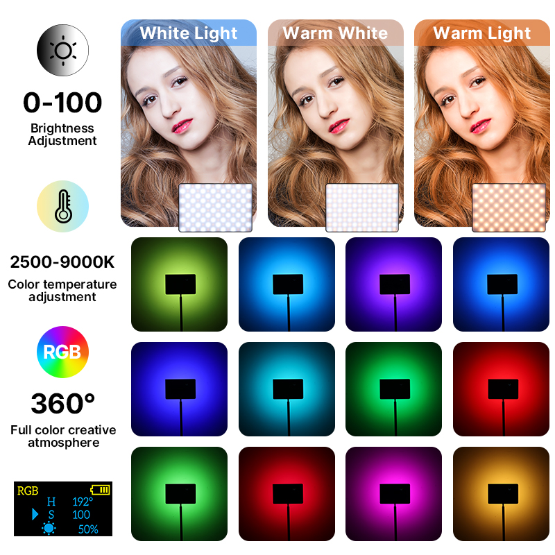 Ulanzi LT003 15W RGB Video Lig - огляд і ціна Photography Lighting Board