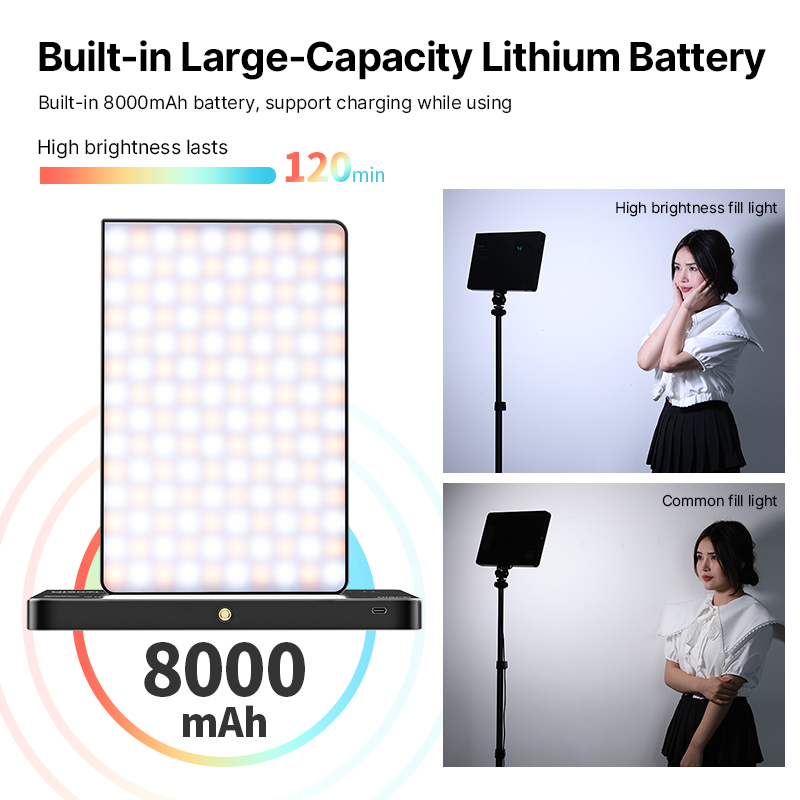 Ulanzi LT003 15W RGB Video Lig - огляд і ціна Photography Lighting Board