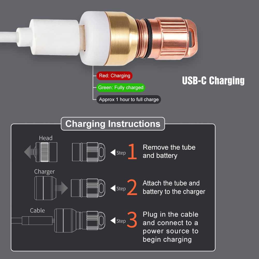 Copper Flashlight EDC LED Pock - огляд і ціна Snoot Flash Modifier