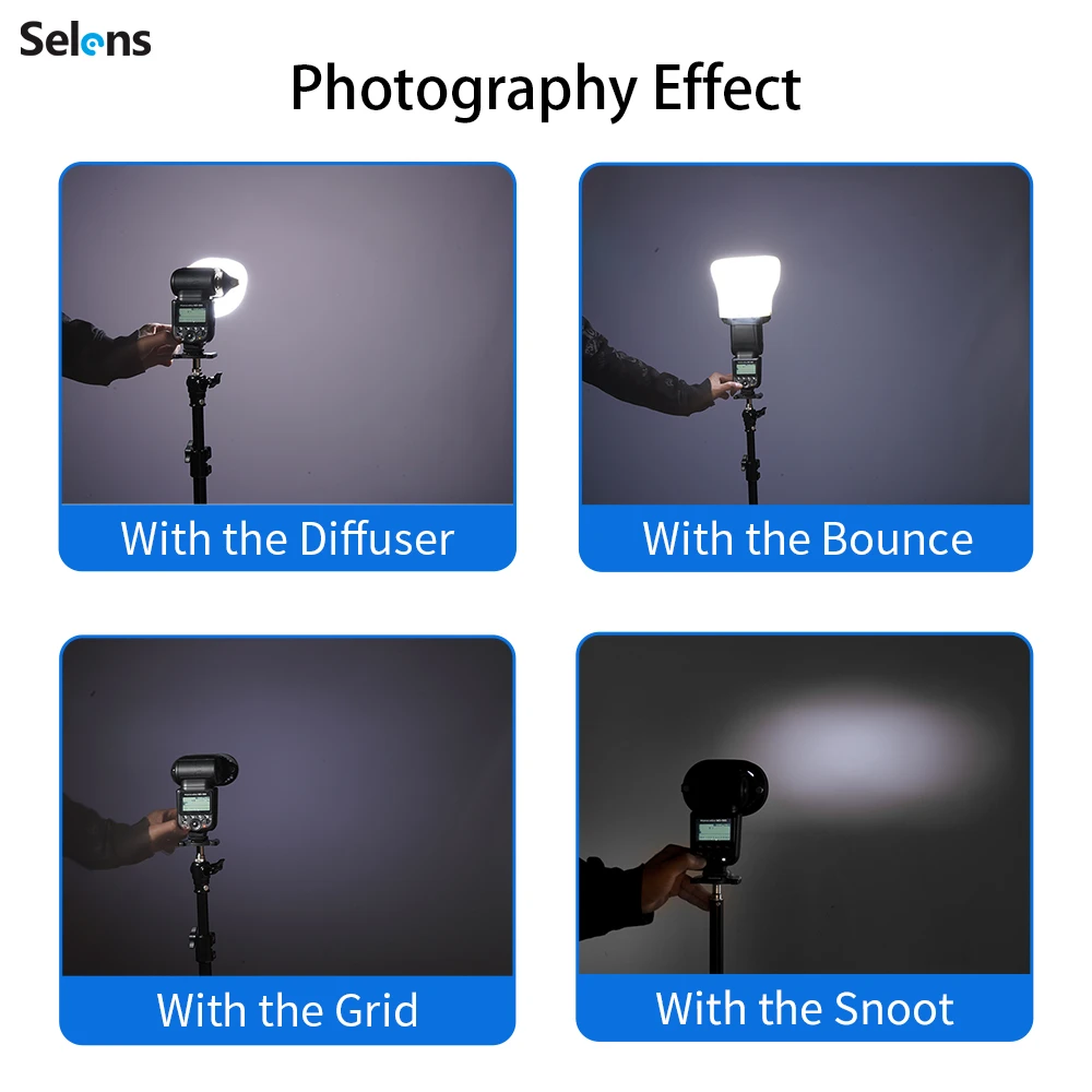Selens Top Flash Magnetic Acce - огляд і ціна Snoot Flash Modifier