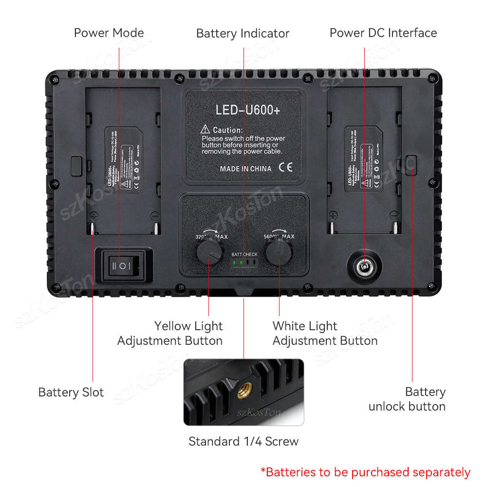 RGB Photography Video LED Fill - огляд і ціна Photography Lighting Board