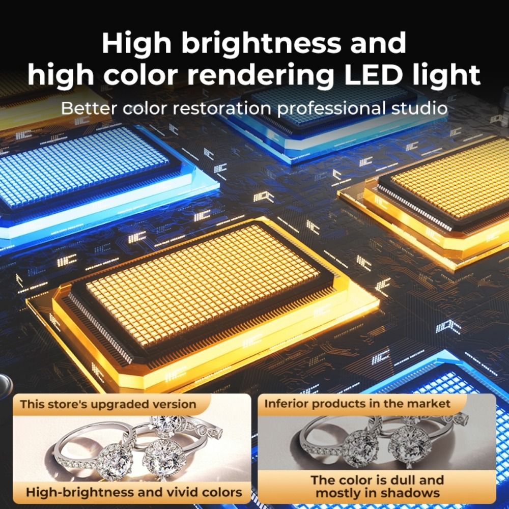 45/65cm Studio LED Light Box F - огляд і ціна Photography Lighting Board